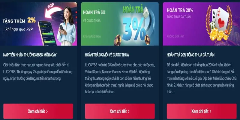 Hoàn trả casino 999win
