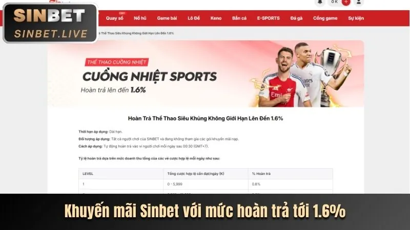 Chọn đăng ký hoặc đăng nhập 999win